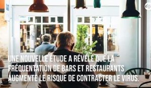 Covid-19 : fréquenter les bars et les restaurants augmente le risque de contracter le virus