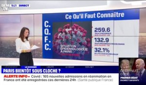 Covid-19: Paris bientôt en alerte maximale ?
