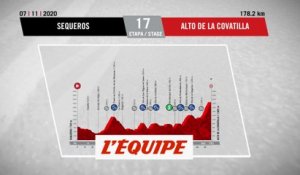 Le profil de la 17e étape - Cyclisme - Vuelta