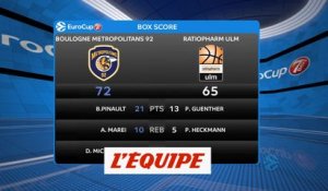 Les temps forts de Boulogne - Ulm - Basket - Eurocoupe (H)