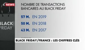 Black Friday en France : les chiffres clés