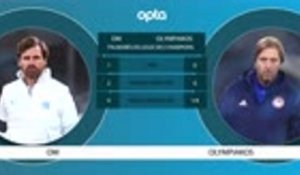 Face à face - Marseille vs. Olympiakos