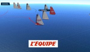 La carte 3D du 2 décembre - Voile - Vendée Globe