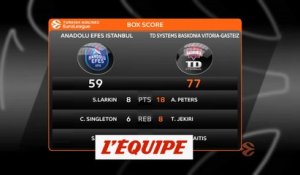 Les temps forts de Anadolu Efes Istanbul - Baskonia Vitoria - Basket - Euroligue (H)