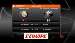 Les temps forts de Real Madrid - Asvel - Basket - Euroligue (H)