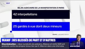 Manifestations "sécurité globale": 64 interpellations en France, dont 25 gardes à vue à Paris