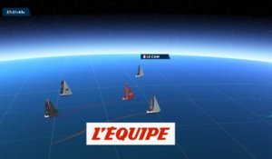 Dalin reprend le large - Voile - Vendée Globe