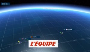 La carte 3D du 8 décembre - Voile - Vendée Globe