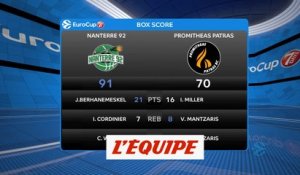 Les temps forts de Nanterre - Patras - Basket - Eurocoupe (H)