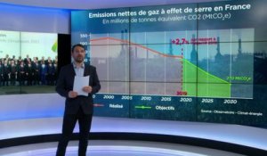 Climat : la France n'est pas dans les clous, cinq ans après l'Accord de Paris