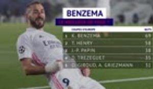 Bleus - Benzema est-il le meilleur attaquant français de tous les temps ?