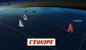 La carte 3D du 20 décembre - Voile - Vendée Globe