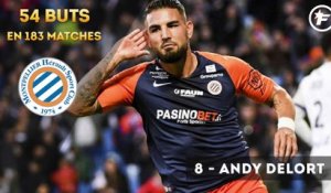 Ligue 1 : le top 10 des meilleurs buteurs en activité