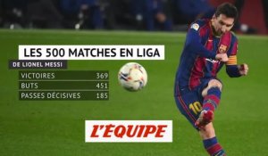 Messi, encore un peu plus dans la légende - Foot - ESP - Barça