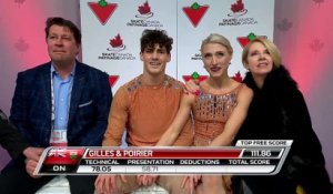 Défi Patinage Canada 2021 - Femmes Senior Programme Libre