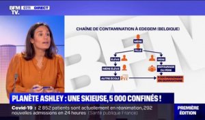 Comment le non-respect des règles de quarantaine d'une skieuse a mené au confinement de 5000 personnes