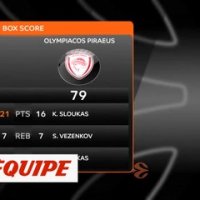 Les temps forts de Zalgiris Kaunas - Olympiacos Le Pirée - Basket - Euroligue (H)