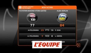 Les temps forts de Baskonia Vitoria - Alba Berlin - Basket - Euroligue (H)