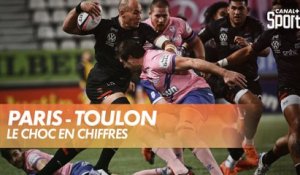 Les chiffres du choc Stade Français / Toulon