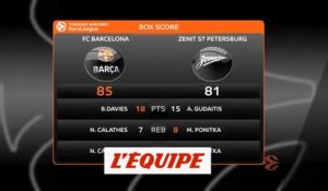 Le résumé de FC Barcelone - Zenit Saint-Pétersbourg - Basket - Euroligue