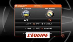 Les temps forts d'Alba Berlin - Real Madrid - Basket - Euroligue (H)