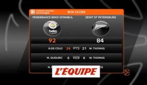 Les temps forts de Fenerbahçe - Zenit Saint-Pétersbourg - Basket - Euroligue (H)