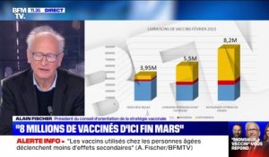 "La France fait-elle partie des pays où les personnes se sont fait le moins vacciner ?" Le Pr Fischer répond à vos questions sur BFMTV