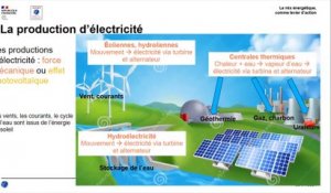 Développer les énergies renouvelables sur mon territoire