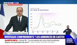 Jean Castex: "La circulation du virus a continué de progresser, mais à une vitesse moindre que ce que nous pouvions craindre"