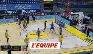 Le résumé de Maccabi Tel-Aviv - Valence - Basket - Euroligue (H)