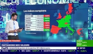 Romain Daubry (Bourse Direct) : Quel potentiel technique pour les marchés ? - 17/03