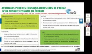 Webinaire Conseillers FAIRE –Consommation d'énergie à l'intérieur du logement : les appareils et leur étiquette énergie