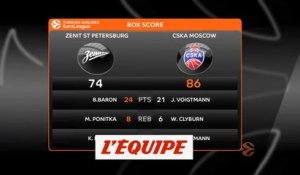 Le résumé de Zenit Saint-Pétersbourg - CSKA Moscou - Basket - Euroligue (H)