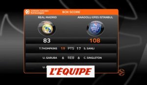 Le résumé de Real Madrid - Anadolu Efes Istanbul - Basket - Euroligue (H)