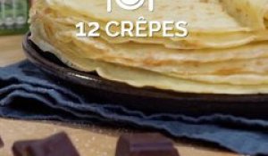 Pâte à crêpes au lait de coco