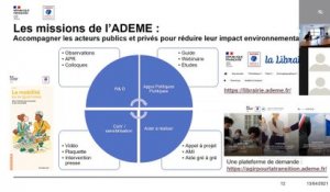 Mobilité à La Réunion /  Replay du webinaire ADEME - SMTR du 13 avril 2021