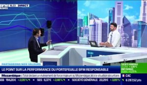 Stanislas de Bailliencourt (Sycomore AM) : Le point sur la performance du portefeuille BFM Responsable - 26/04
