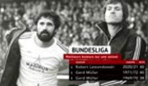 Record - Lewandowski suit les traces de Müller