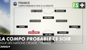 La compo probable face à la Croatie - Ligue des Nations Croatie / France