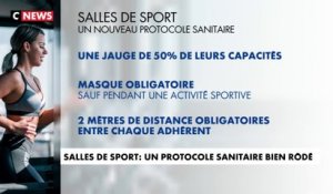 Réouverture des salles de sport : un protocole sanitaire bien rodé