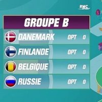 Euro / Galles 1-1 Suisse : Les résultats, les classements et le programme