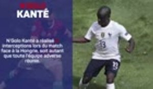 Groupe F - Le Bleu du match : N'Golo Kanté