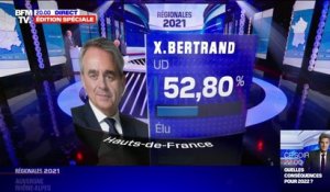 Hauts-de-France: Xavier Bertrand remporte le second tour des élections régionales