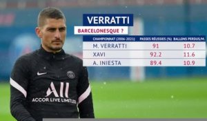 PSG - Verratti, graine de Xavi ?