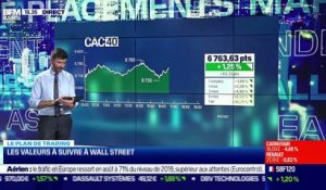 Romain Daubry (Bourse Direct) : Quel potentiel technique pour les marchés ? - 01/09