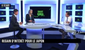 SMART BOURSE - L'invité de la mi-journée : Marie de Leyssac (Edmond de Rothschild)