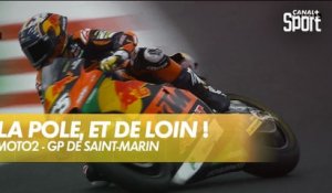 Raul Fernandez réalise un chrono supersonique - GP de Saint-Marin Moto2