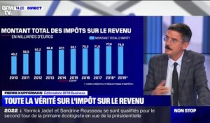 Impôts sur le revenu: 76,9 milliards d'euros ont été prélevés par le fisc en 2019