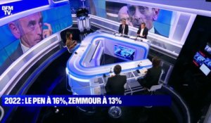Le Pen, Bertrand et Zemmour au coude-à-coude (2) - 28/09