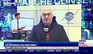 Stéphane Ceaux-Dutheil (Technibourse.com) : Quel potentiel technique pour les marchés ? - 05/10